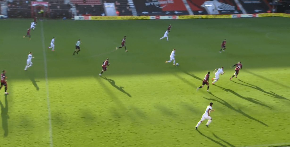 EFL Championship 2020/21: Bournemouth vs Derby County - tactical analysis - tactics