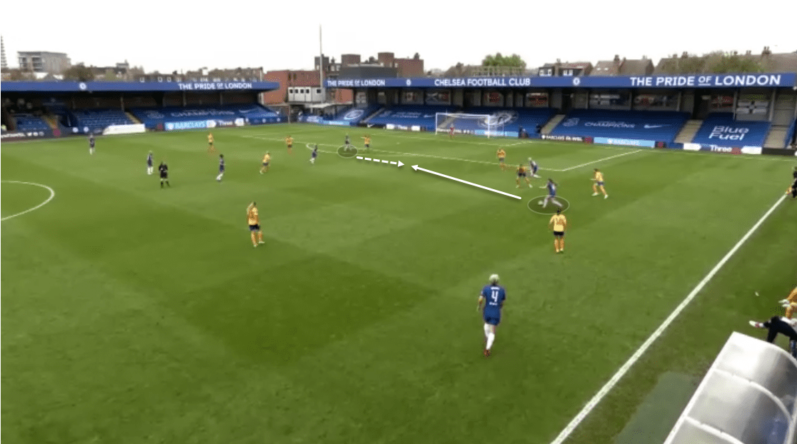 FAWSL 2020/21: Chelsea Women vs Everton Women - tactical analysis tactics