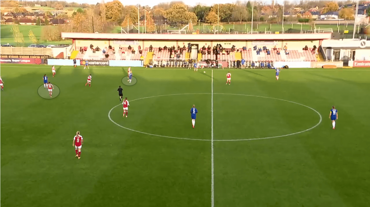 FAWSL 2020/21: Arsenal Women vs Chelsea Women - tactical analysis tactics