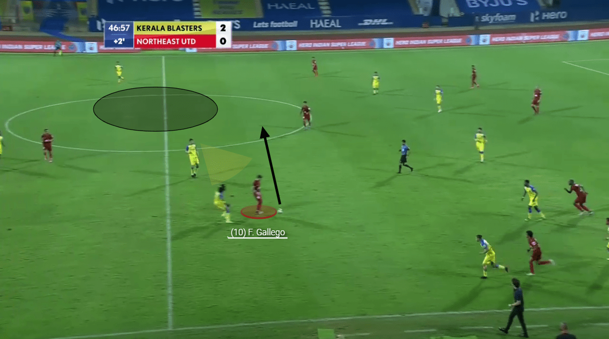 Indian Super League 2020/21: Kerala Blasters vs NorthEast United - tactical analysis tactics