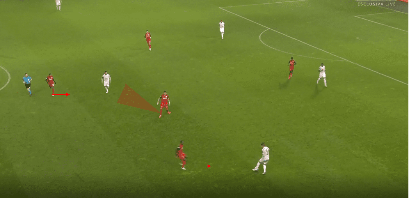 UEFA Champions League 2020/21: RB Salzburg vs Bayern Munich- tactical analysis tactics