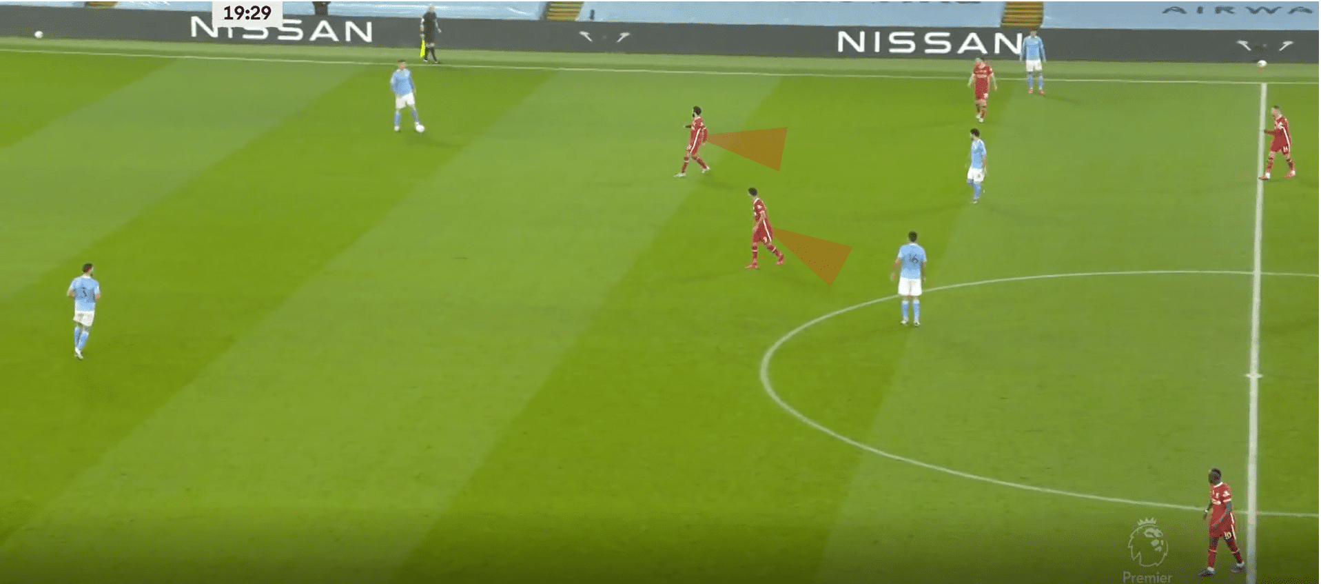 Premier League 2020/21: Manchester City vs Liverpool- tactical analysis tactics