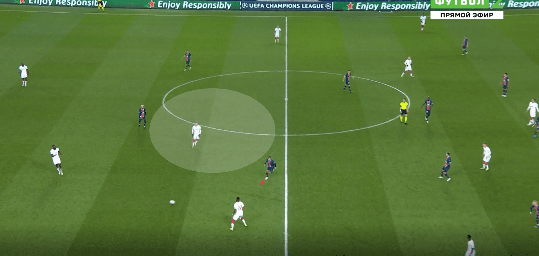 UEFA Champions League 2020/21: PSG vs RB Leipzig- tactical analysis tactics