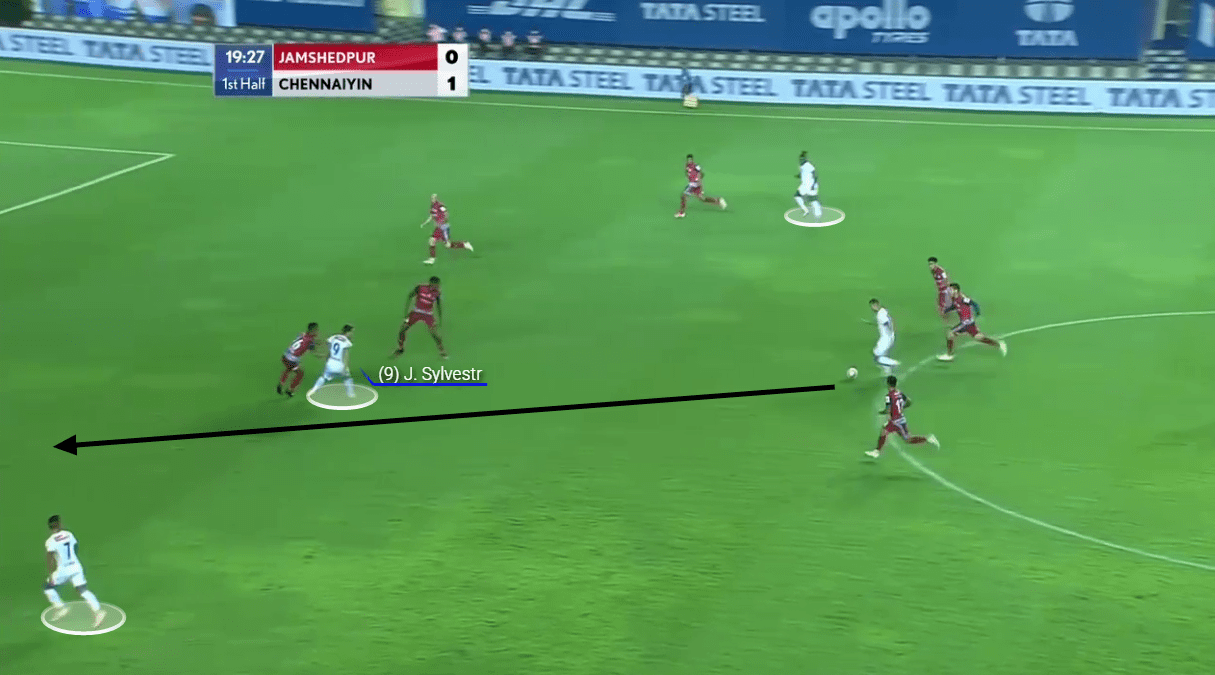 Indian Super League 2020/21: Jamshedpur FC vs Chennaiyin FC - tactical analysis tactics