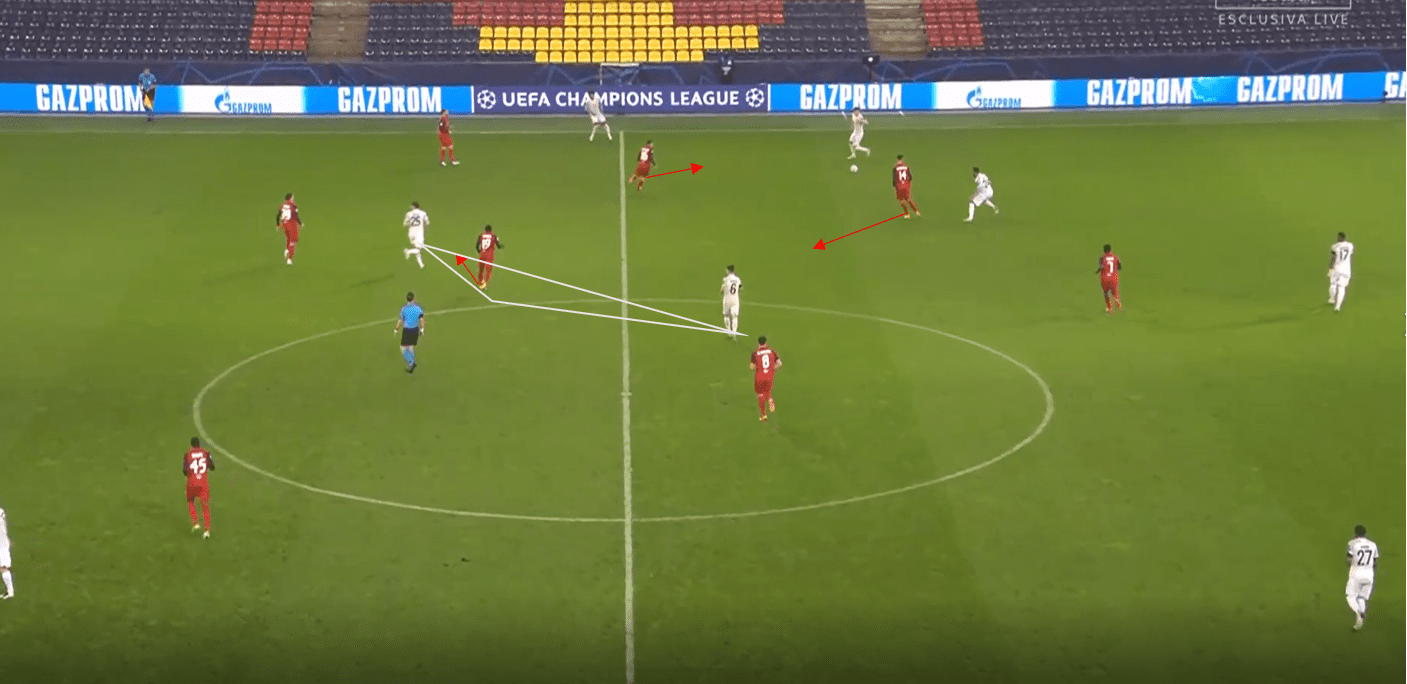 UEFA Champions League 2020/21: RB Salzburg vs Bayern Munich- tactical analysis tactics