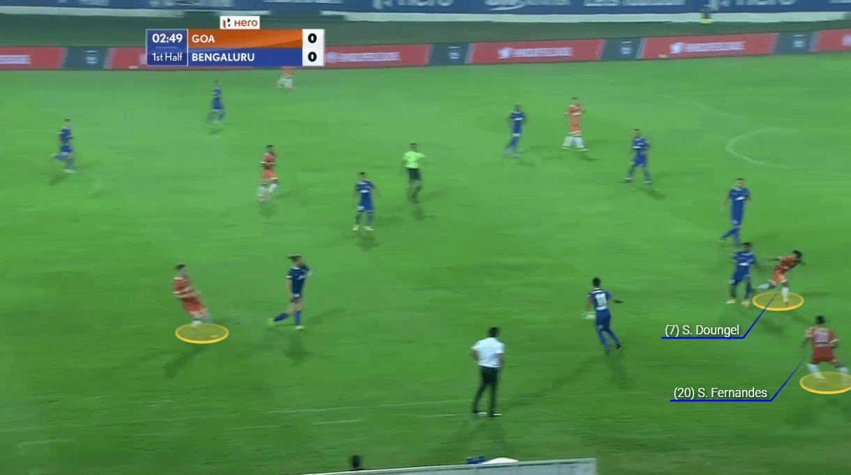 Indian Super League 2020/21: FC Goa vs Bengaluru FC - tactical analysis tactics