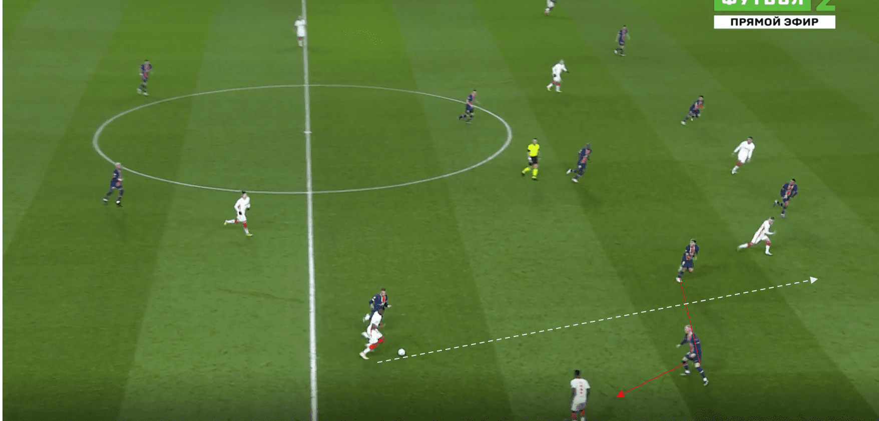 UEFA Champions League 2020/21: PSG vs RB Leipzig- tactical analysis tactics