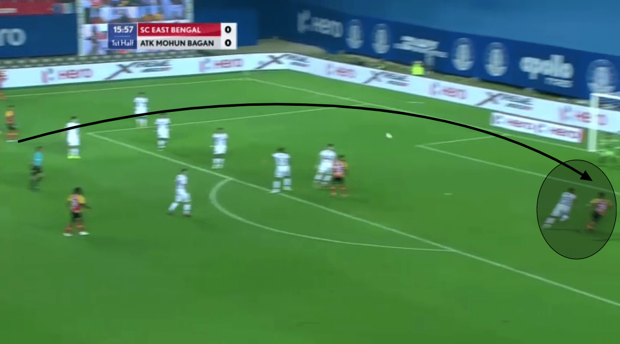 Indian Super League 2020/21: SC East Bengal vs ATK Mohun Bagan - tactical analysis tactics