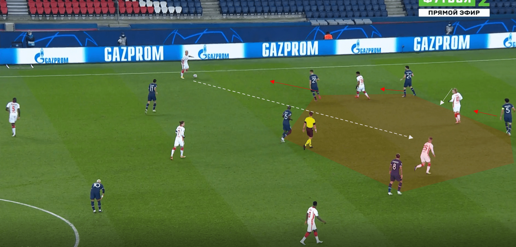 UEFA Champions League 2020/21: PSG vs RB Leipzig- tactical analysis tactics