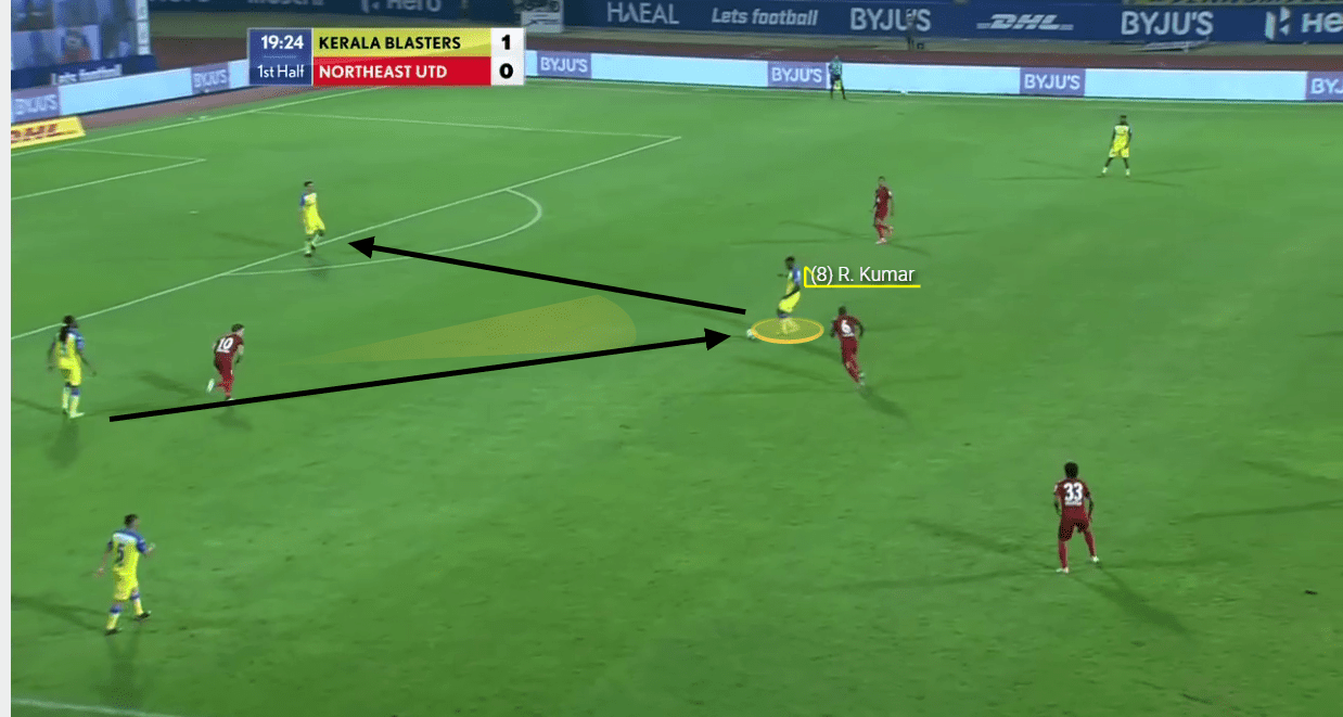 Indian Super League 2020/21: Kerala Blasters vs NorthEast United - tactical analysis tactics