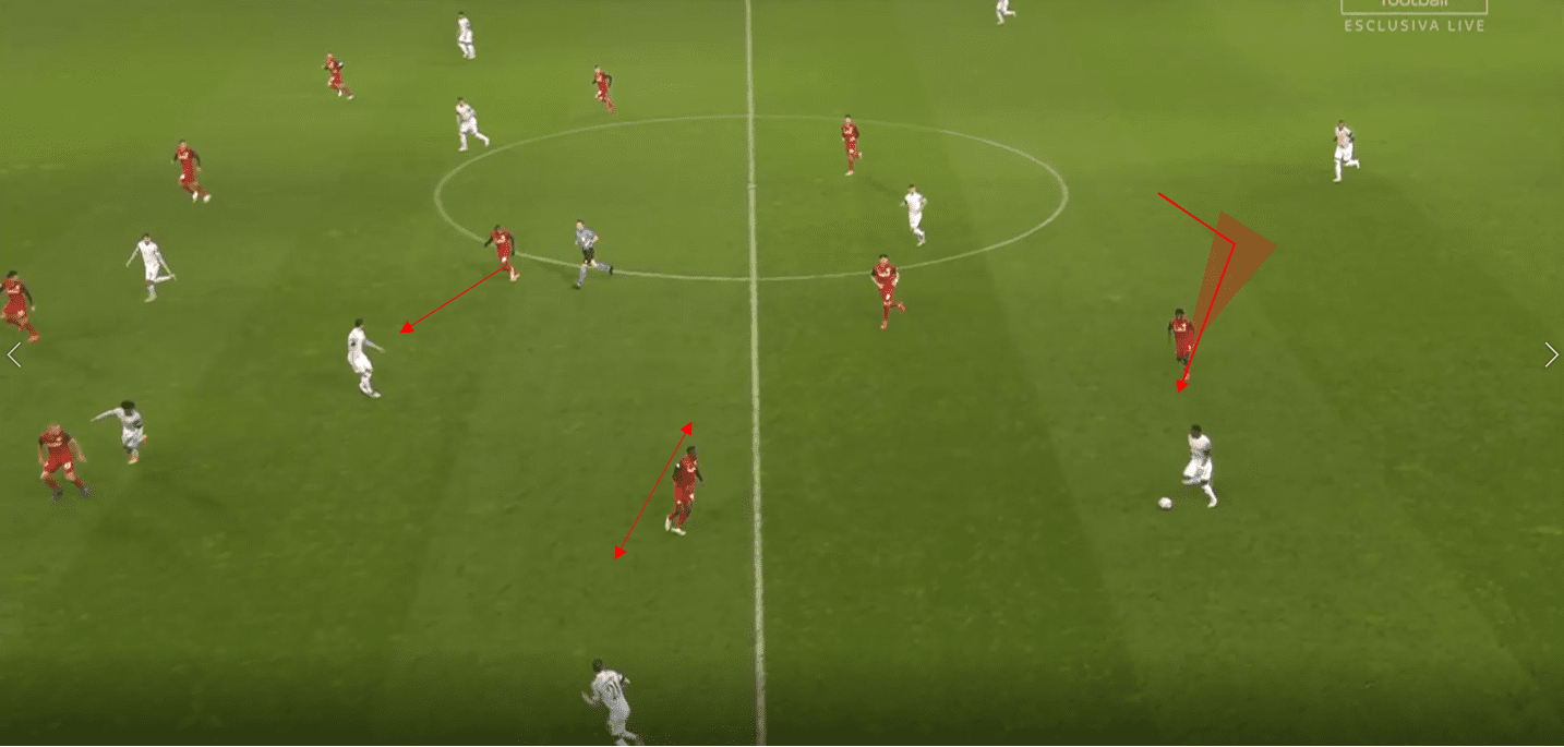 UEFA Champions League 2020/21: RB Salzburg vs Bayern Munich- tactical analysis tactics