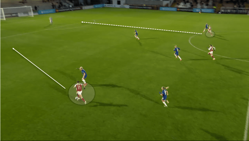 FAWSL 2020/21: Arsenal Women vs Chelsea Women - tactical analysis tactics