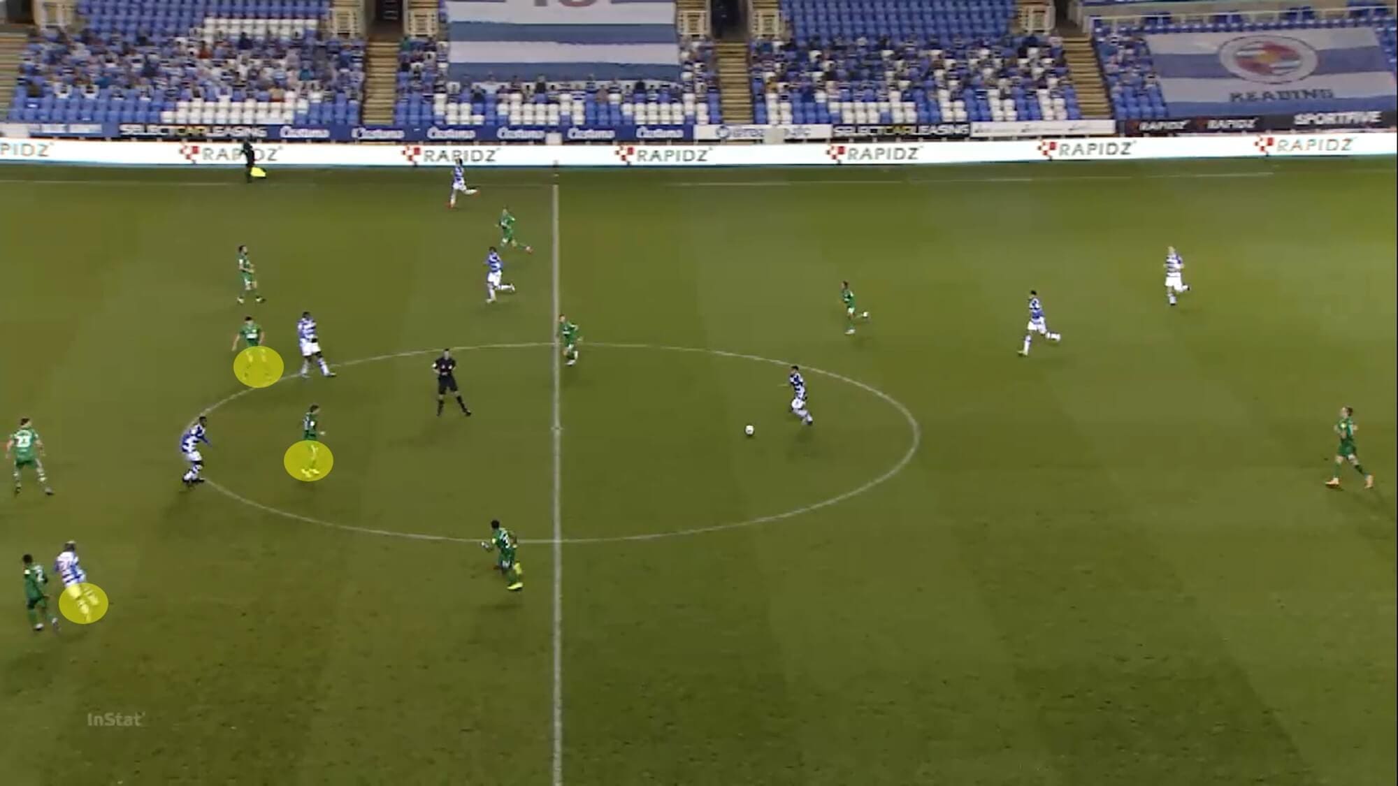 EFL Championship 2020/21: Reading vs Preston North End - tactical analysis - tactics