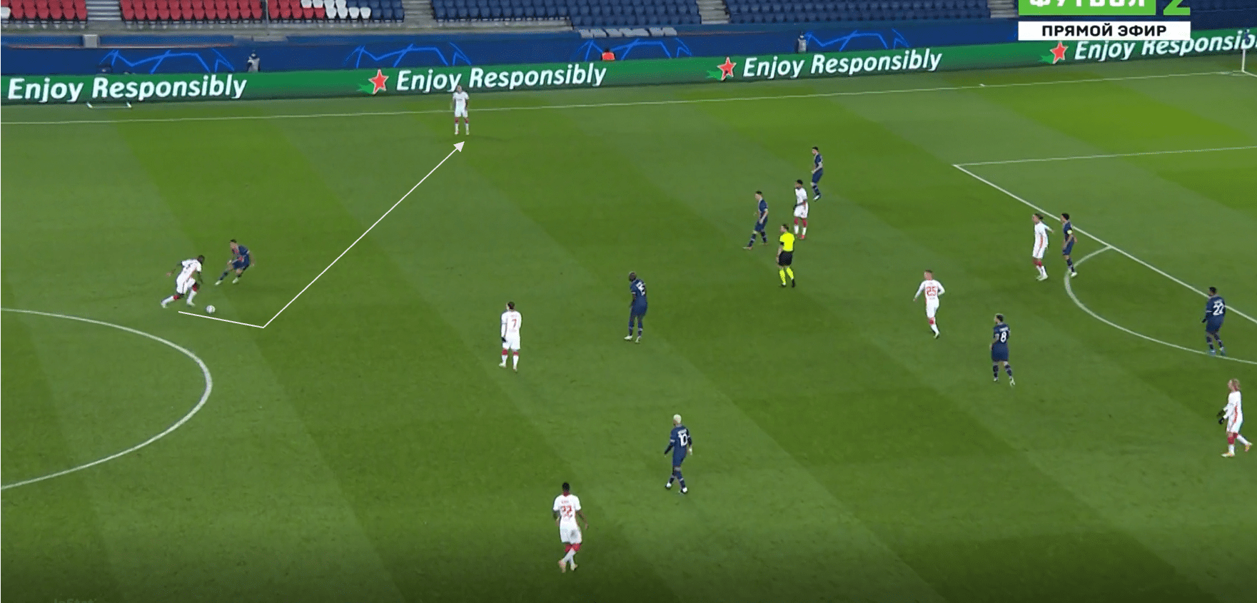 UEFA Champions League 2020/21: PSG vs RB Leipzig- tactical analysis tactics