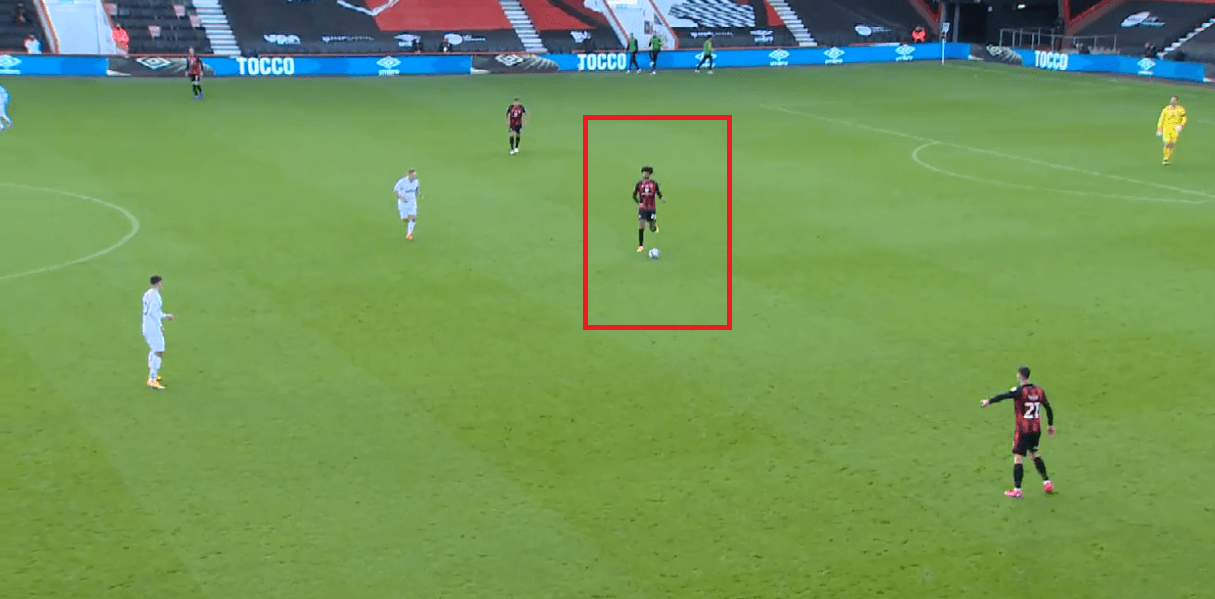 EFL Championship 2020/21: Bournemouth vs Derby County - tactical analysis - tactics