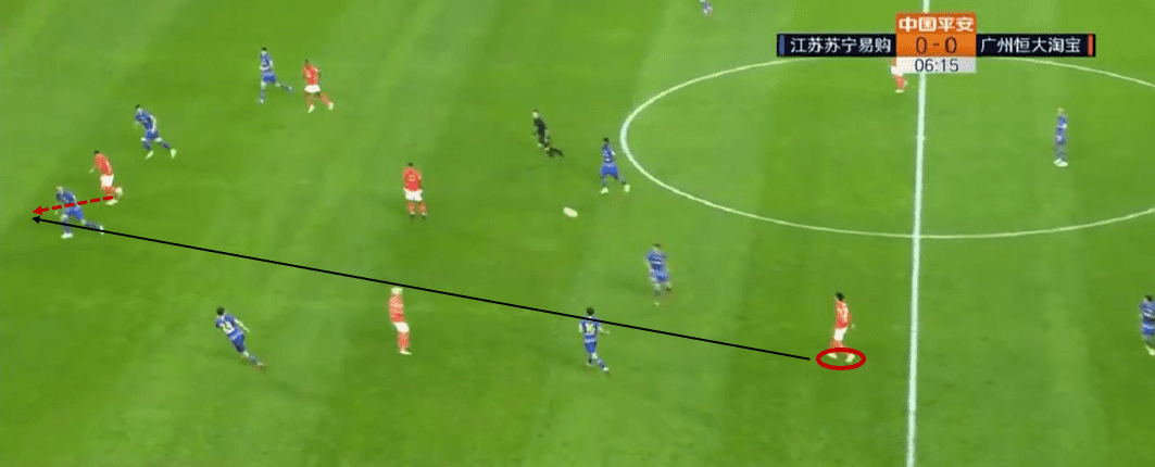 Chinese Super League 2020: Jiangsu Suning vs Guangzhou Evergrande - tactical analysis tactics