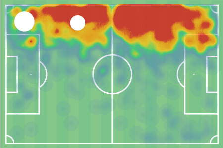 Angeliño 2020/21 - scout report - tactical analysis tactics