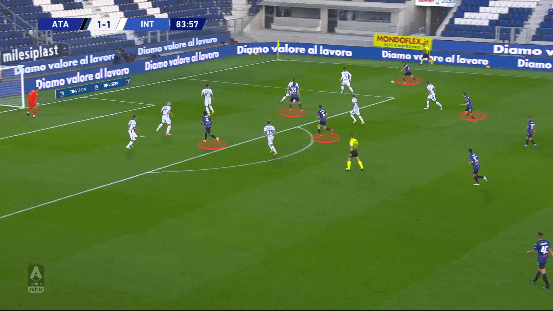 Serie A 2020/21: Atalanta vs Inter - tactical analysis tactics