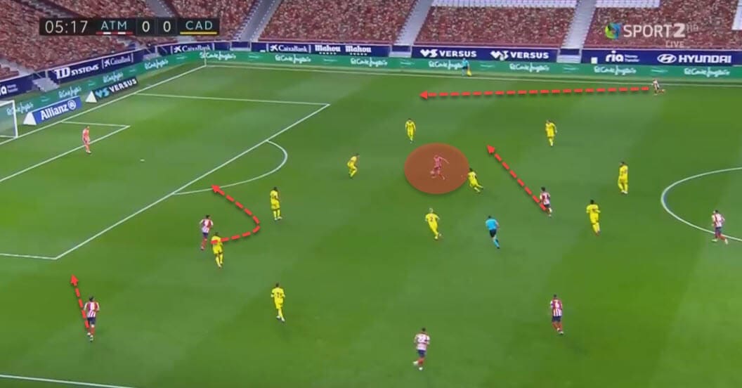 La Liga 2020/21: Atletico Madrid vs Barcelona - tactical preview analysis tactics