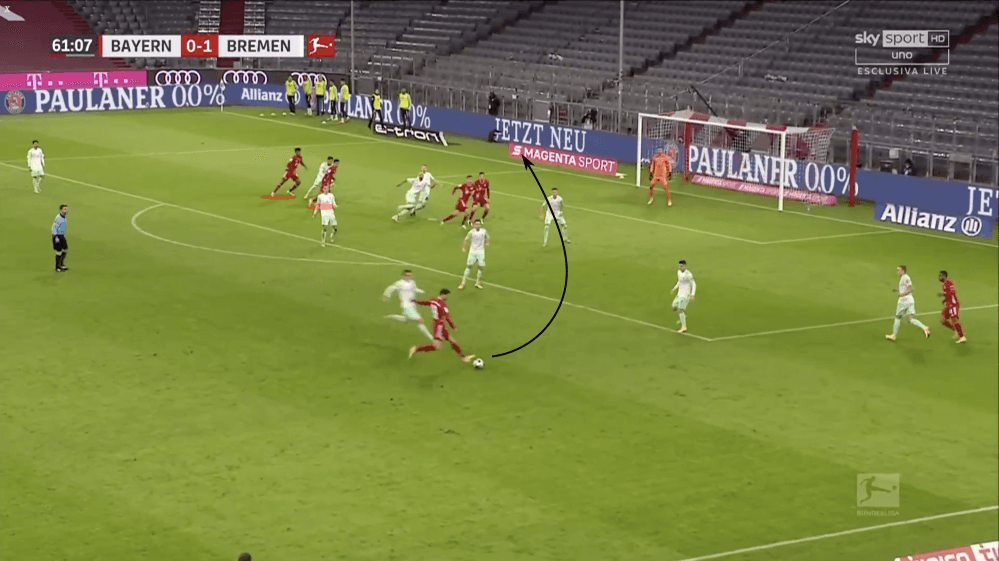 Bundesliga 2020/21: Bayern Munich vs Werder Bremen - tactical analysis tactics