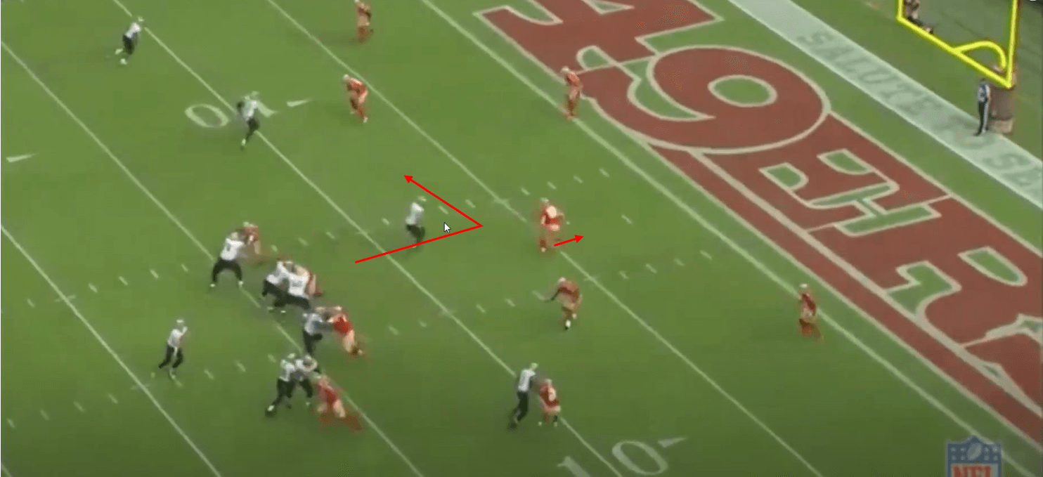 Tactical analysis: Using NFL plays to improve set-pieces in football (Part 2) tactics