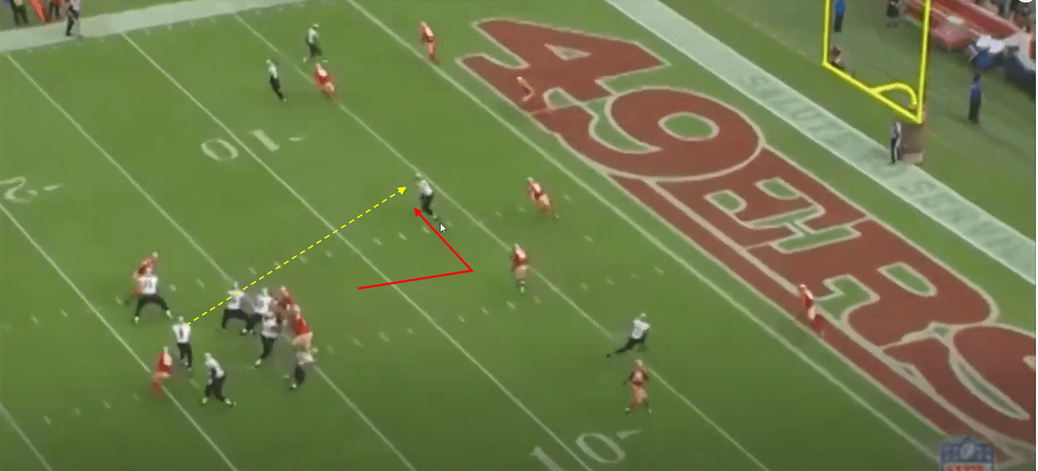 Tactical analysis: Using NFL plays to improve set-pieces in football (Part 2) tactics