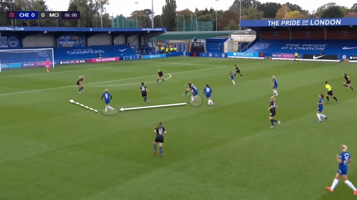 FAWSL 2020/21: Chelsea Women vs Everton Women - tactical preview analysis tactics