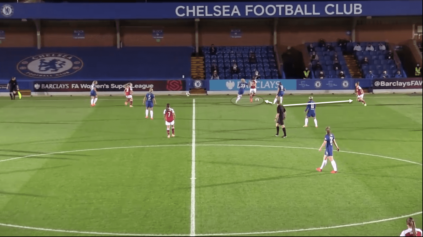 FAWSL 2020/21: Chelsea Women vs Everton Women - tactical preview analysis tactics