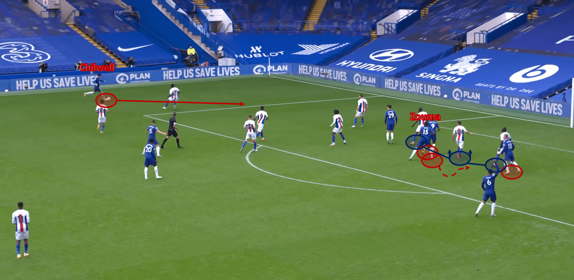 UEFA Champions League 2020/21: Chelsea vs Rennes – tactical preview analysis tactics