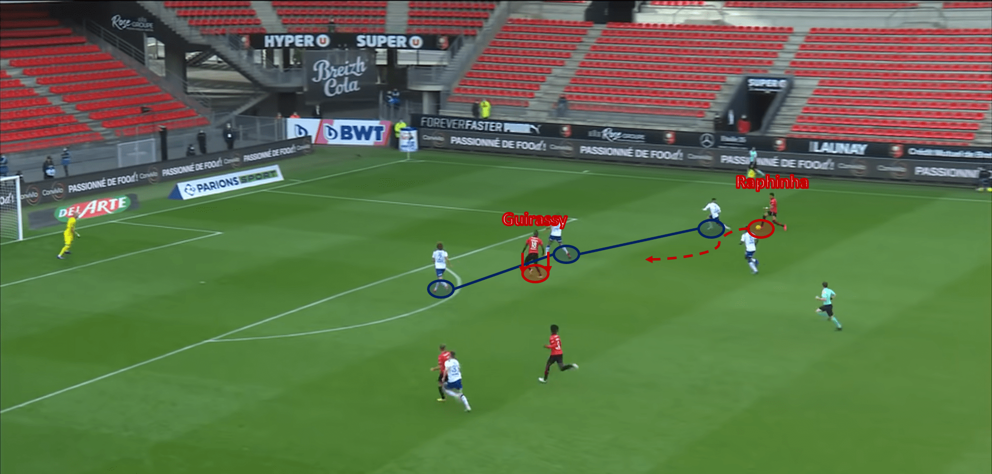 UEFA Champions League 2020/21: Chelsea vs Rennes – tactical preview analysis tactics