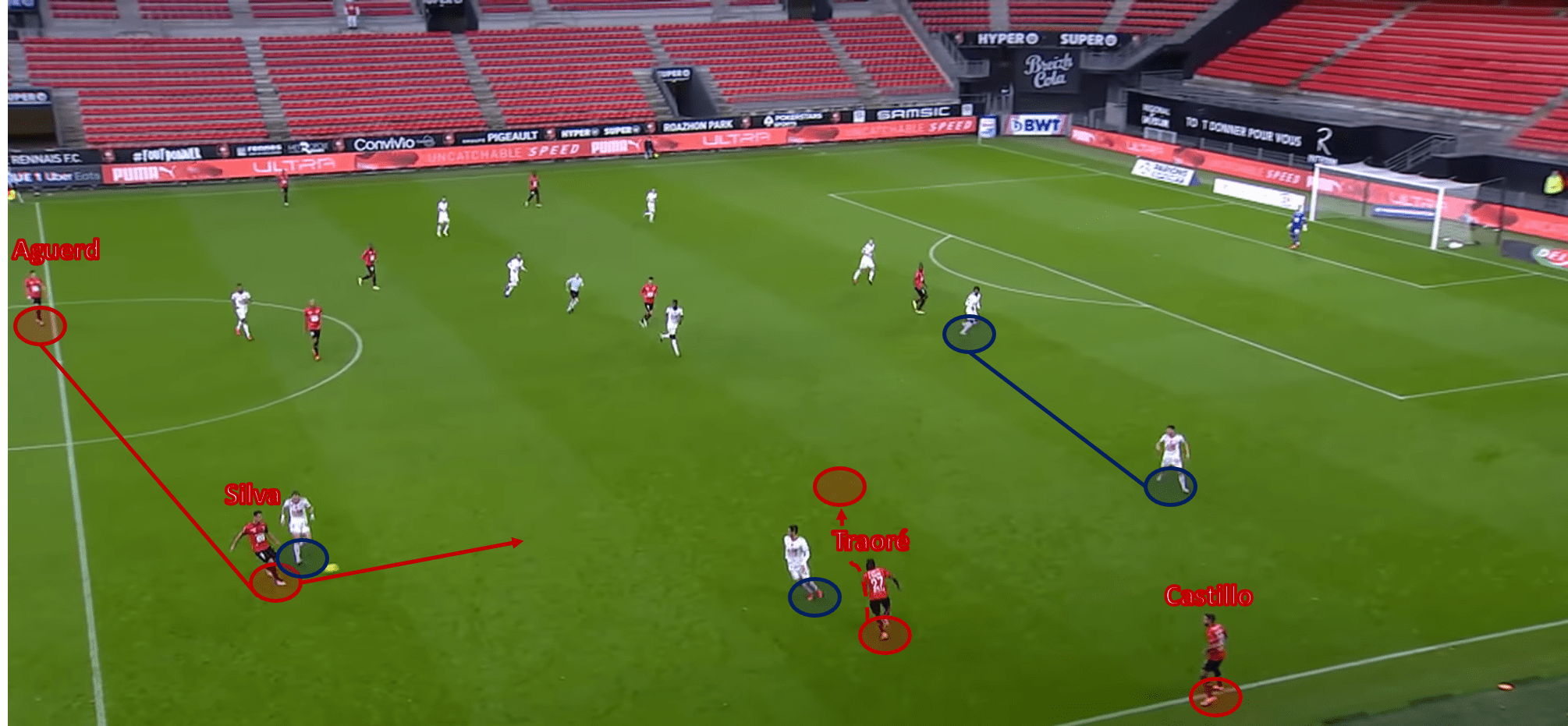 UEFA Champions League 2020/21: Chelsea vs Rennes – tactical preview analysis tactics