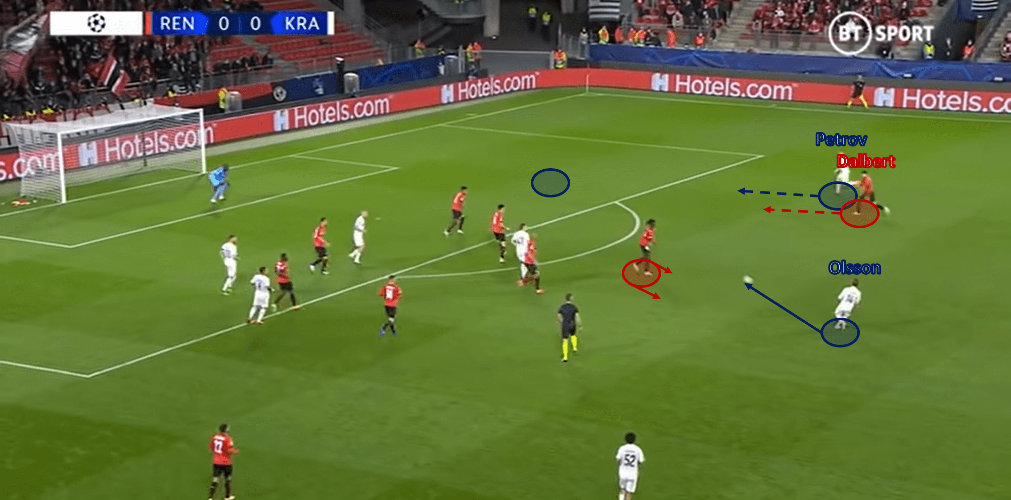 UEFA Champions League 2020/21: Chelsea vs Rennes – tactical preview analysis tactics