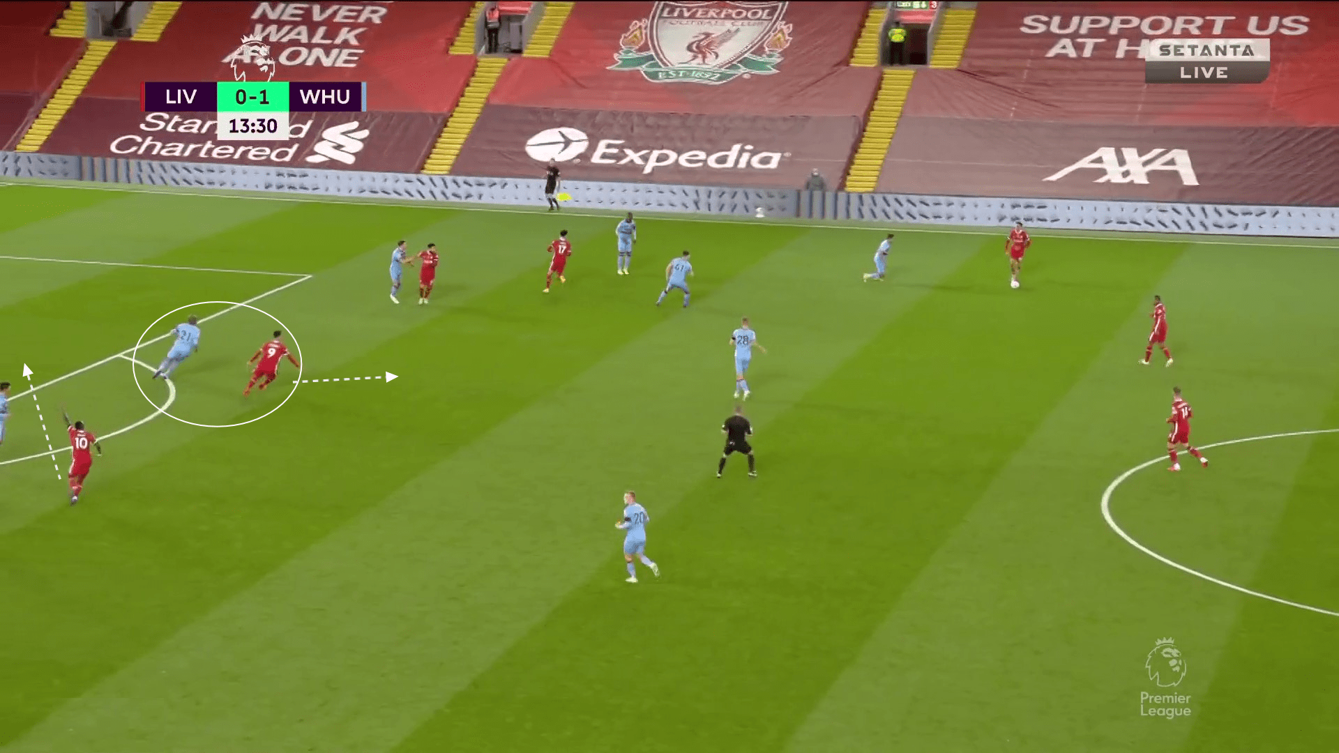 Premier League 2020/21: Manchester City vs Liverpool - tactical preview analysis tactics