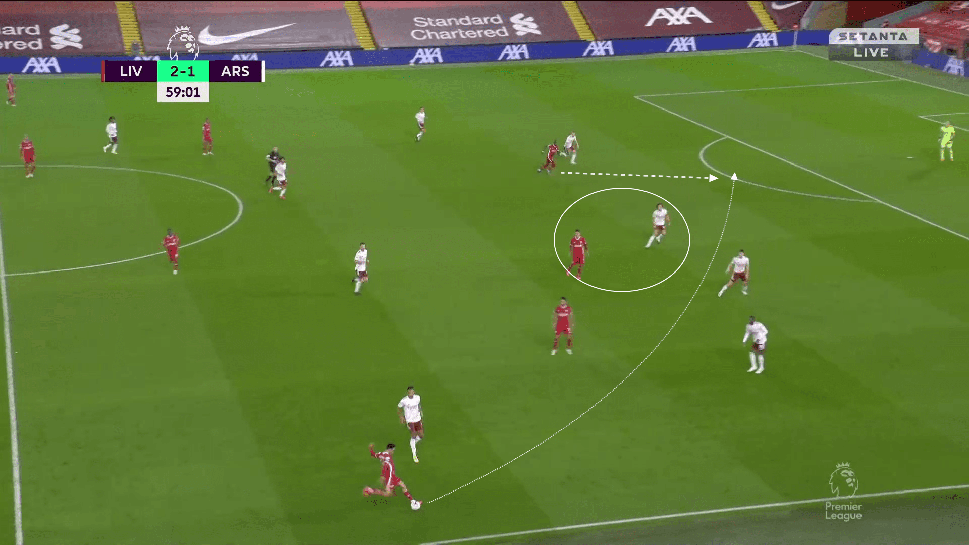 Premier League 2020/21: Manchester City vs Liverpool - tactical preview analysis tactics