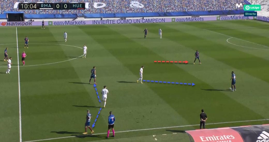 La Liga 2020/21: Real Madrid vs Huesca - tactical analysis - tactics