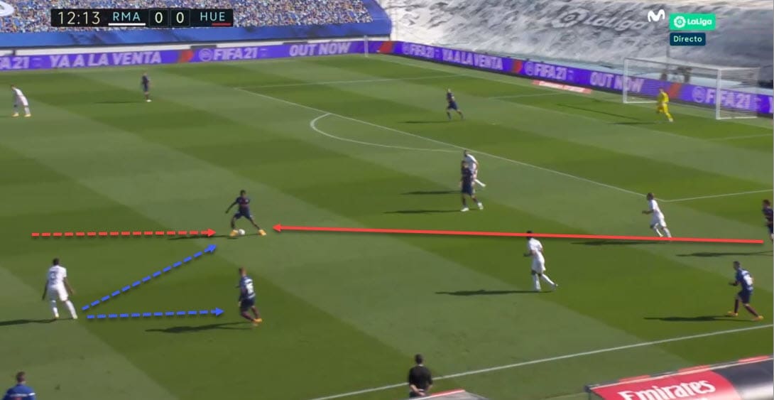 La Liga 2020/21: Real Madrid vs Huesca - tactical analysis - tactics