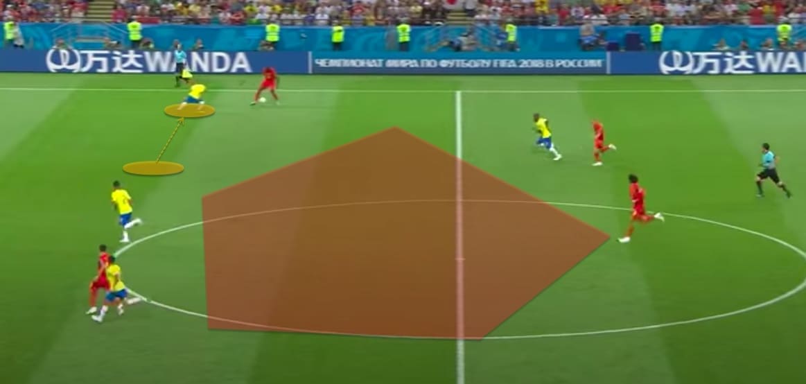 Brazil's tactical system to better use of its international players