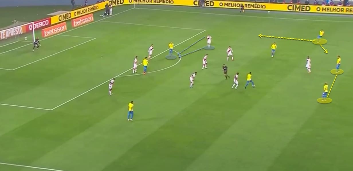 Brazil's tactical system to better use of its international players