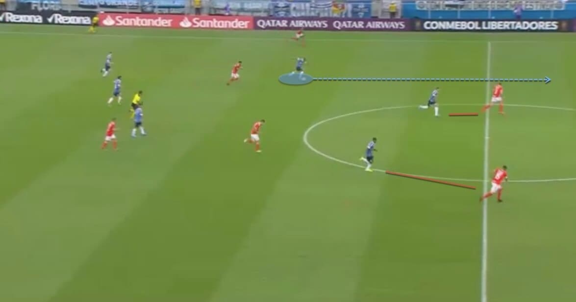 Scout Report - Benfica's Everton Soares - tactical analysis - tactics