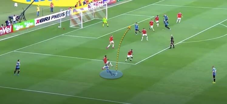 Scout Report - Benfica's Everton Soares - tactical analysis - tactics