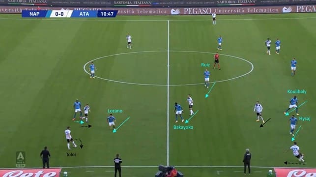 How far can Napoli go in Serie A 2020/2021 - team analysis tactics