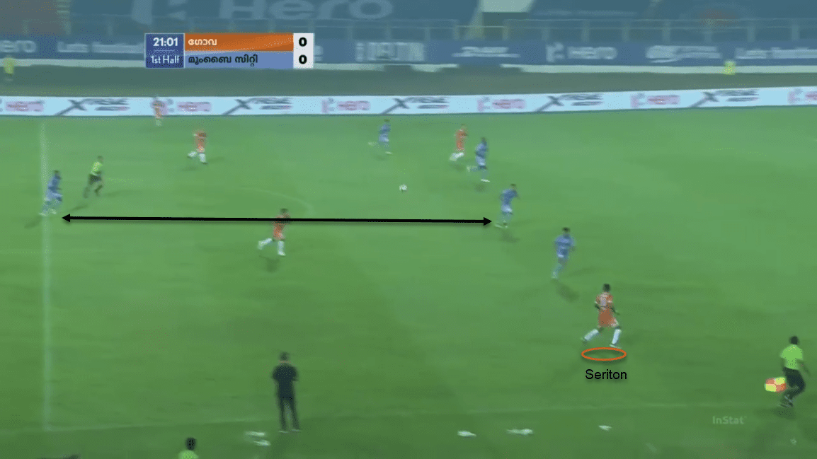 ISL 20/21: Mumbai City FC vs FC Goa - tactical analysis tactics