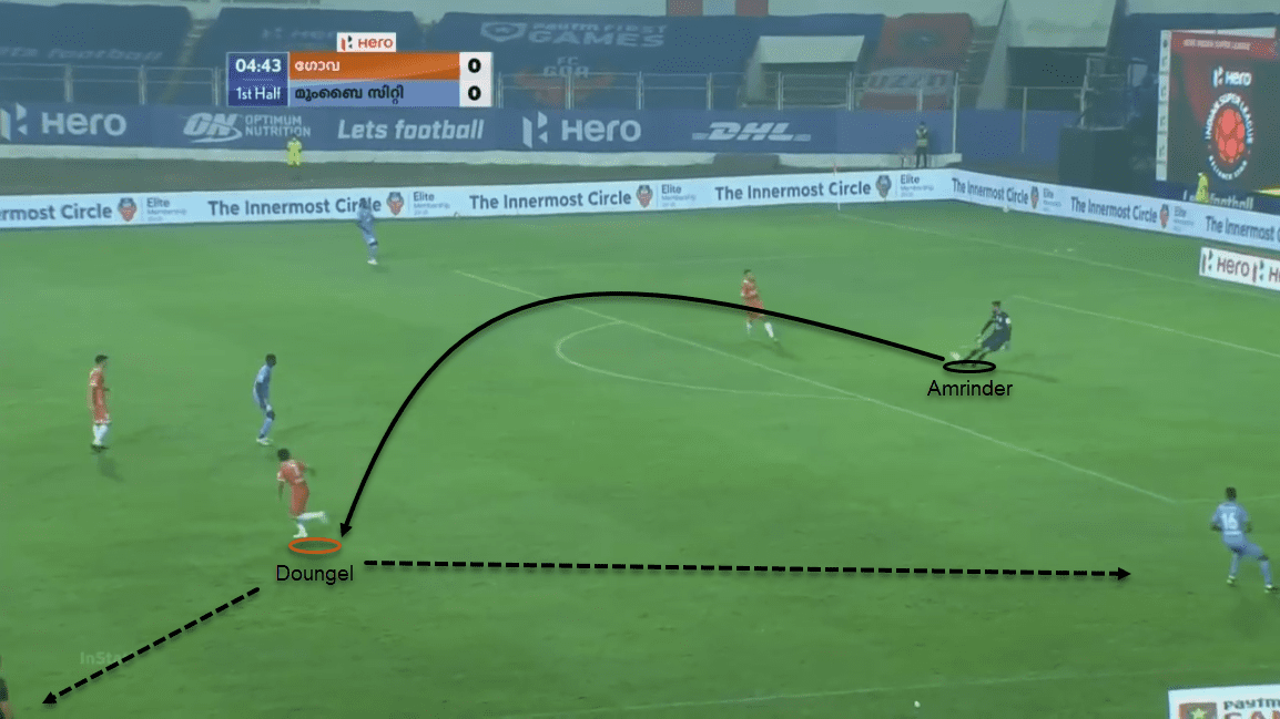 ISL 20/21: Mumbai City FC vs FC Goa - tactical analysis tactics