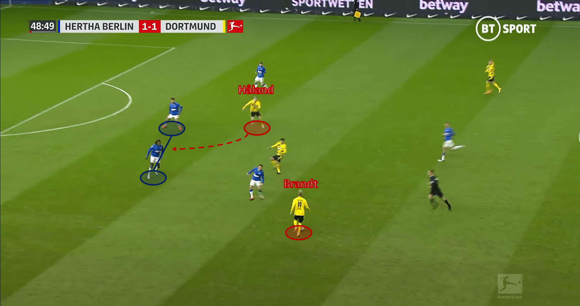 Bundesliga 2020/21: Hertha Berlin vs Borussia Dortmund – tactical analysis - tactics