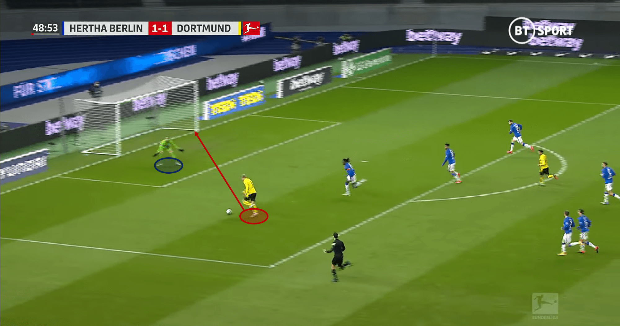 Bundesliga 2020/21: Hertha Berlin vs Borussia Dortmund – tactical analysis - tactics