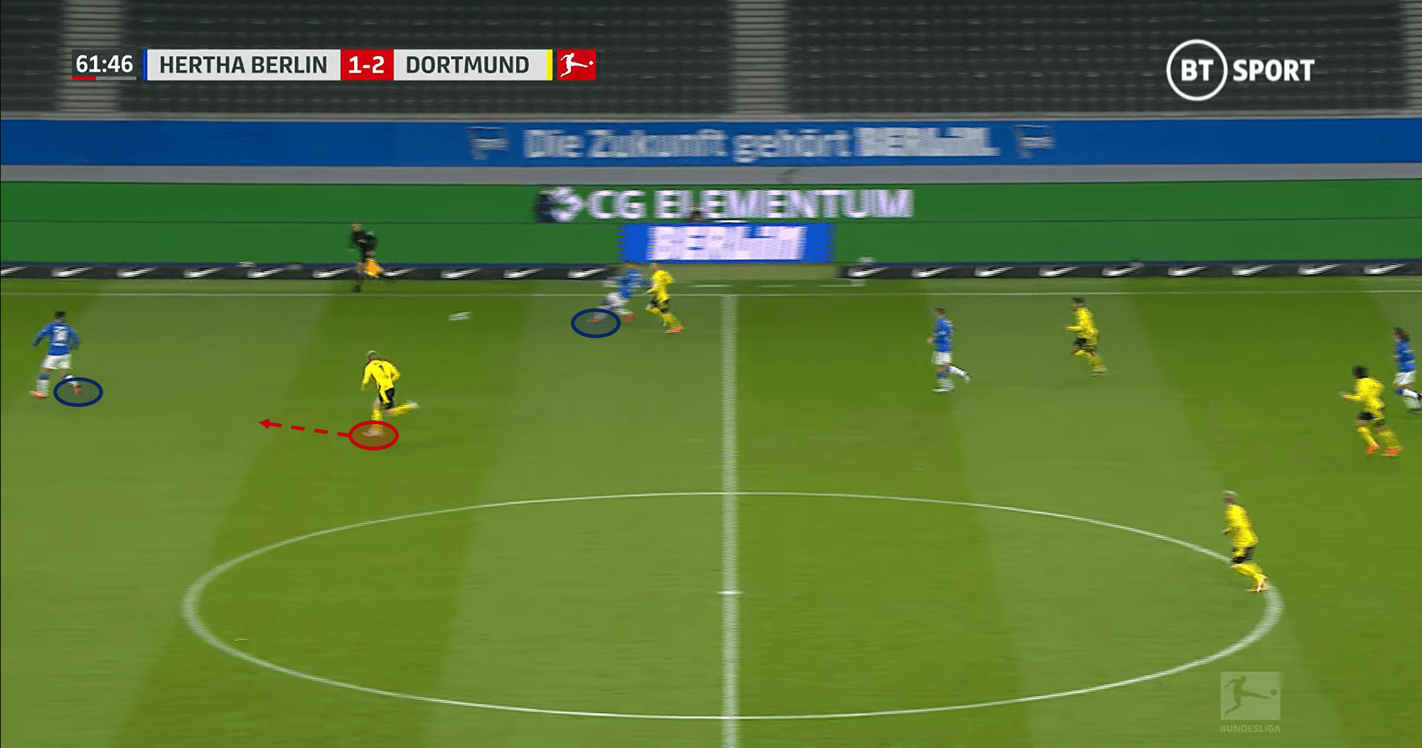 Bundesliga 2020/21: Hertha Berlin vs Borussia Dortmund – tactical analysis - tactics