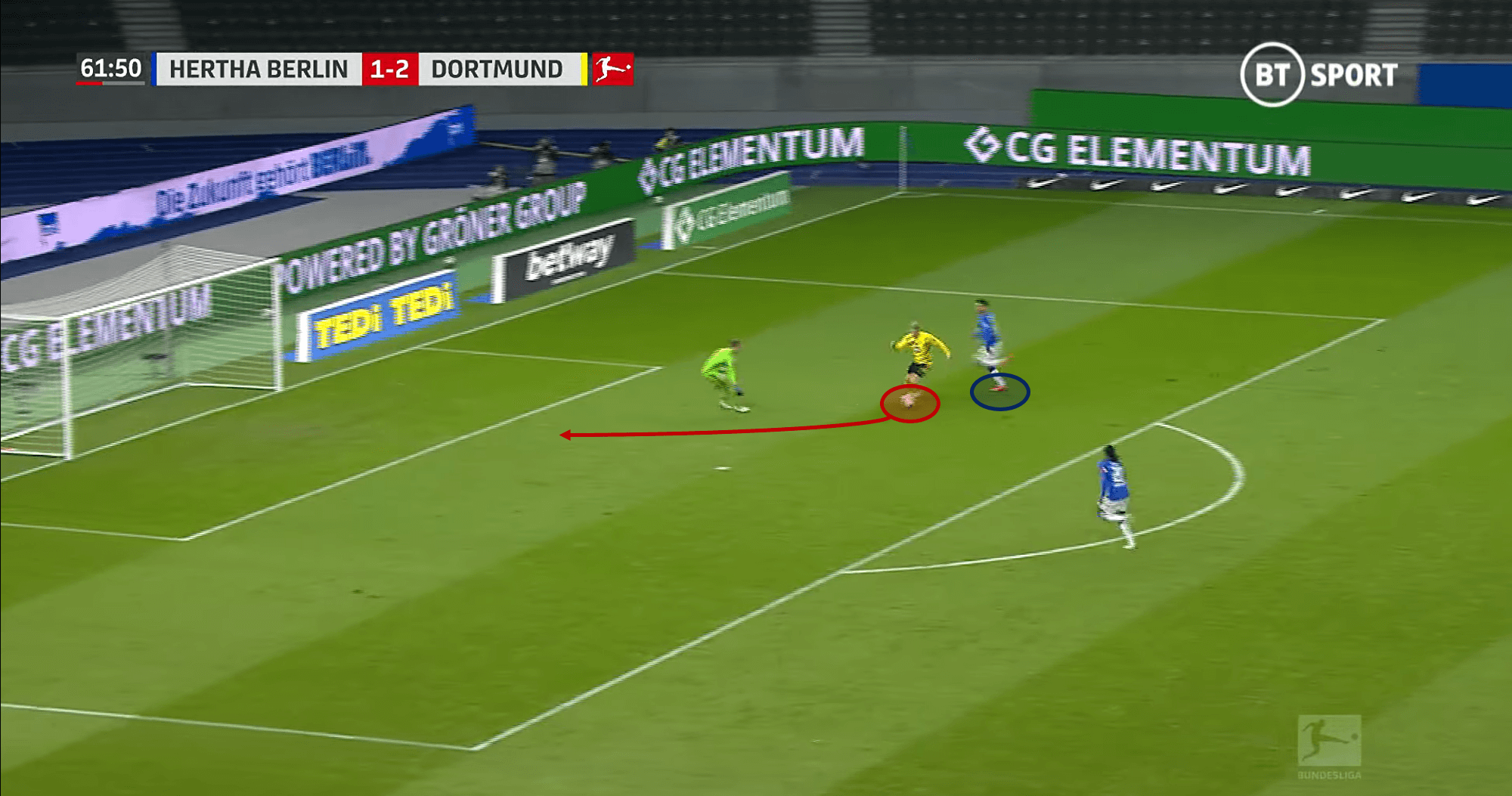 Bundesliga 2020/21: Hertha Berlin vs Borussia Dortmund – tactical analysis - tactics