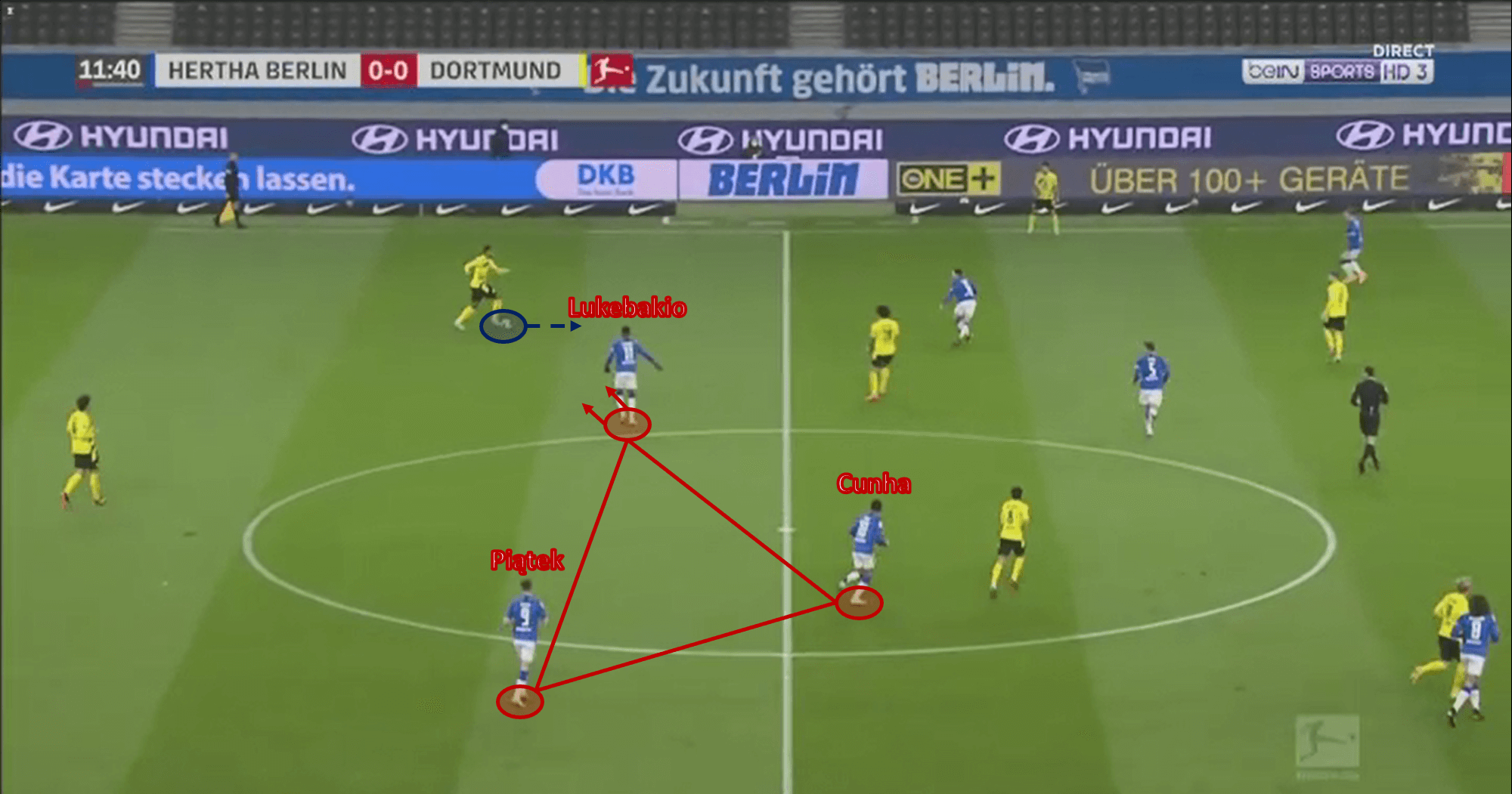 Bundesliga 2020/21: Hertha Berlin vs Borussia Dortmund – tactical analysis - tactics