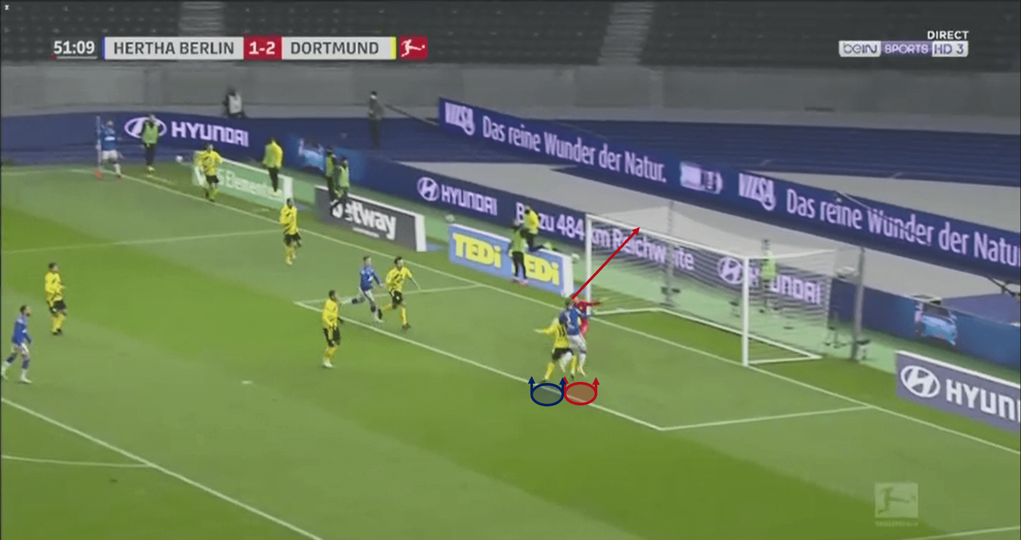 Bundesliga 2020/21: Hertha Berlin vs Borussia Dortmund – tactical analysis - tactics