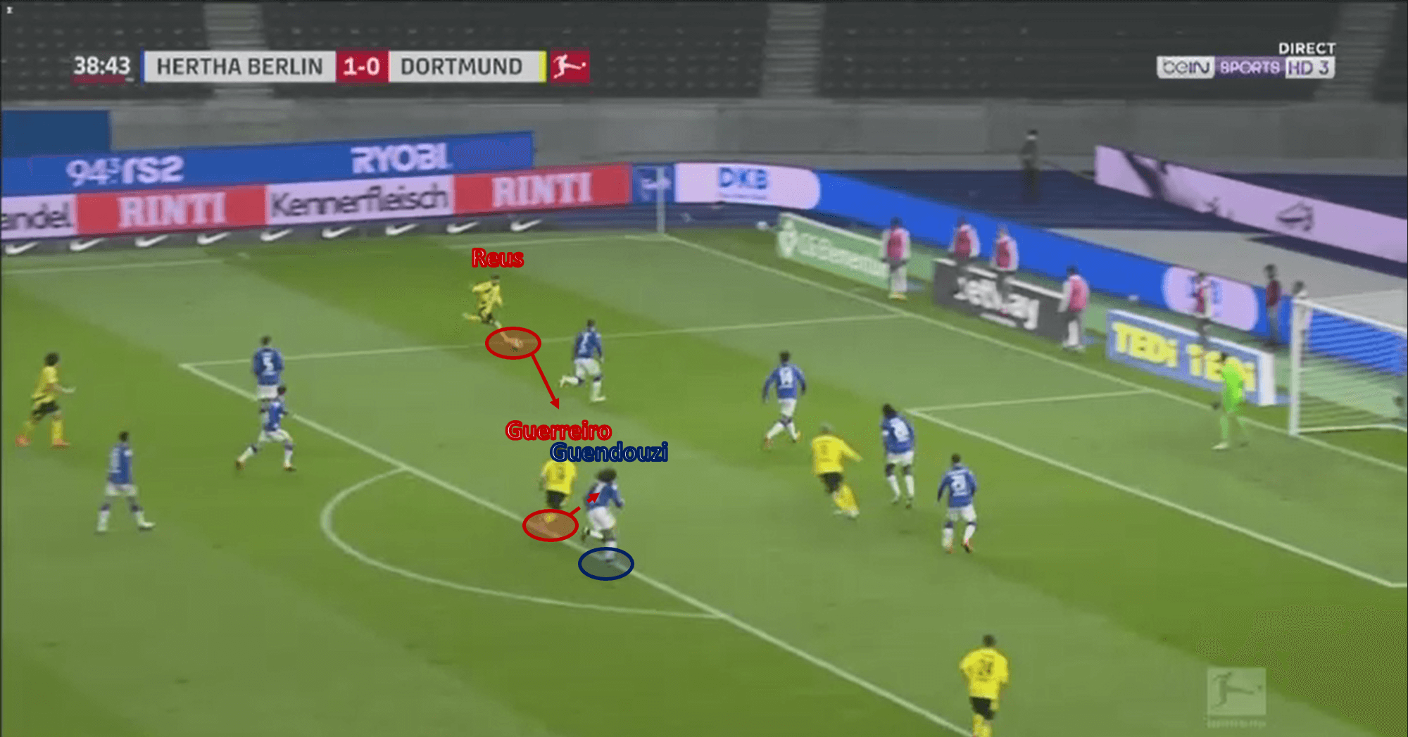 Bundesliga 2020/21: Hertha Berlin vs Borussia Dortmund – tactical analysis - tactics